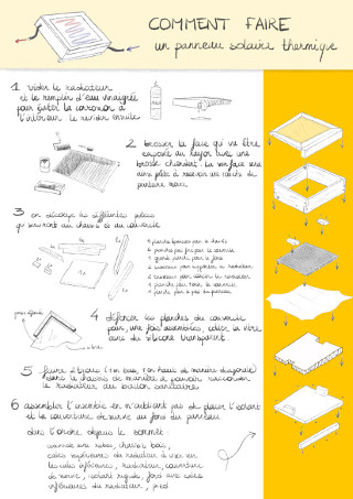 TUTORIEL - CONSTRUIRE UN PANNEAU THERMIQUE SOLAIRE